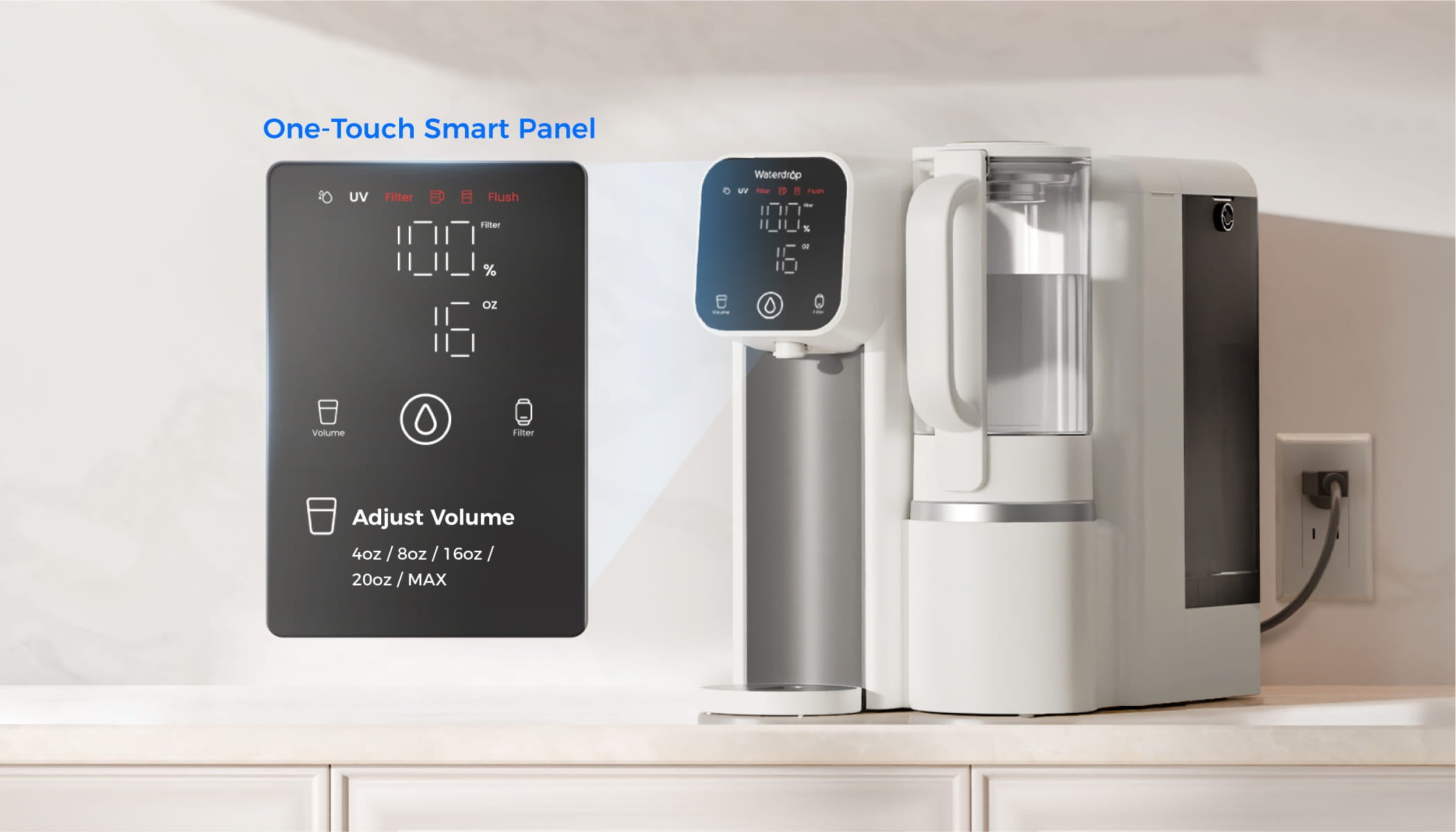 One-Touch Smart Panel