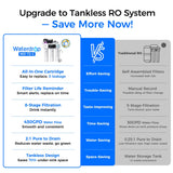 Waterdrop T3-C 450G Reverse Osmosis Water Filters for the Sink