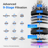 Waterdrop T3-M 450G Remineralization RO Under the Sink Water Filter
