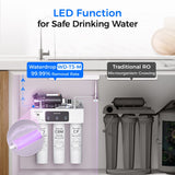 Waterdrop T3-M 450G Remineralization RO Under the Sink Water Filter