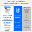 Waterdrop T4-A 450GPD Alkaline Dual Flow Reverse Osmosis System