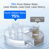 Waterdrop X12D-Plus Dual Flow Alkaline Reverse Osmosis Water Filter