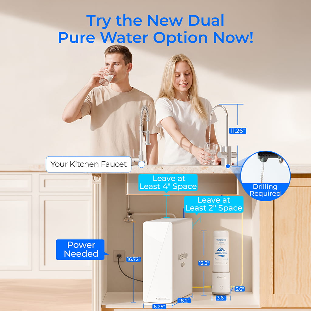 Waterdrop X12D-Plus Dual Flow Alkaline Reverse Osmosis Water Filter