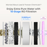 Waterdrop X12D-Plus Dual Flow Alkaline Reverse Osmosis Water Filter