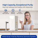 Waterdrop MASTER X14 Reverse Osmosis System