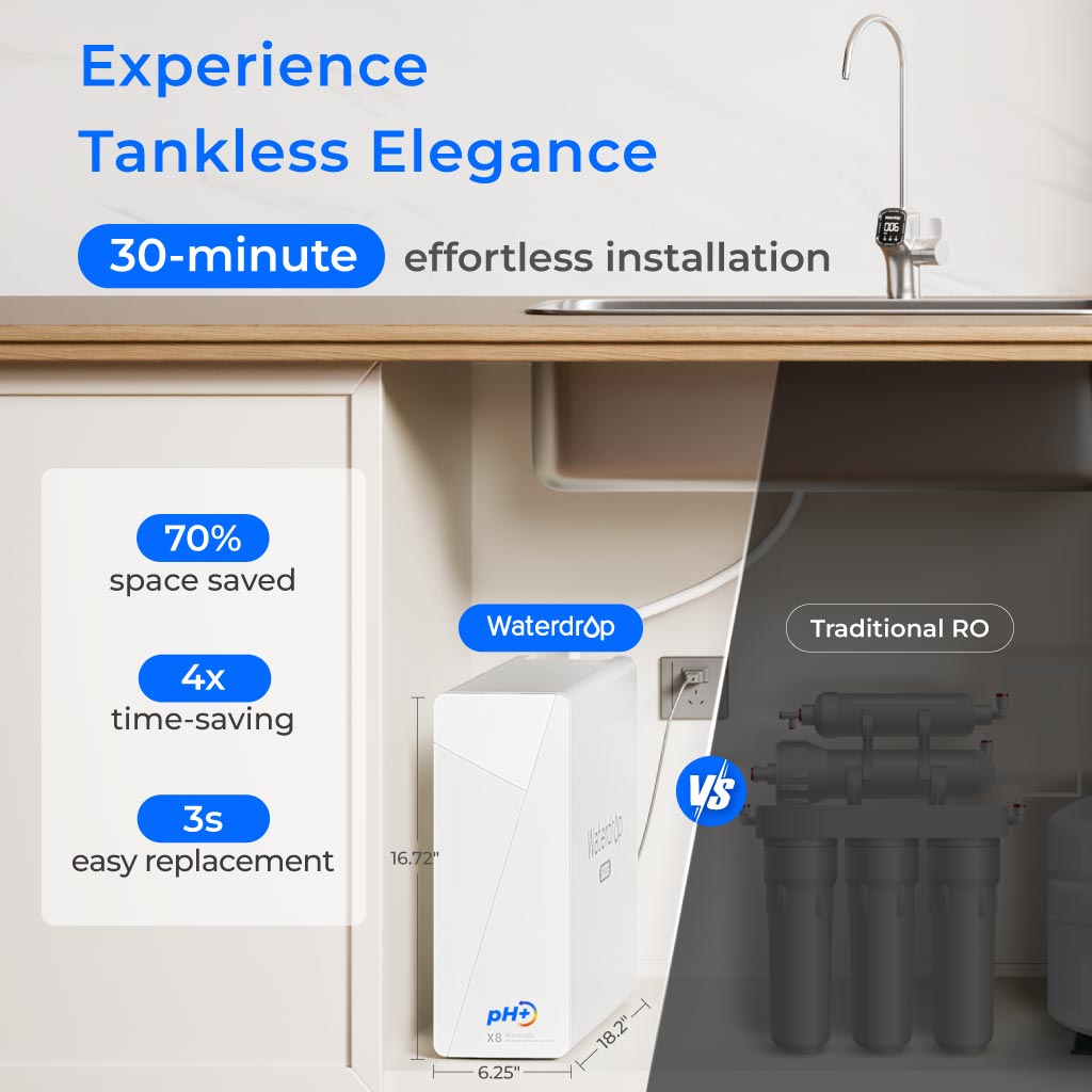 Waterdrop X Series Alkaline Reverse Osmosis System, X8-A - Thumbnail 3