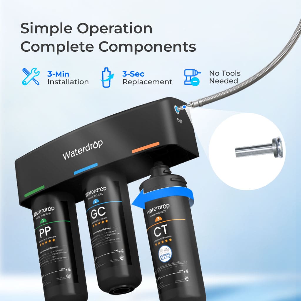 3-stage Under Counter Direct Connect Filtration System Waterdrop TSA