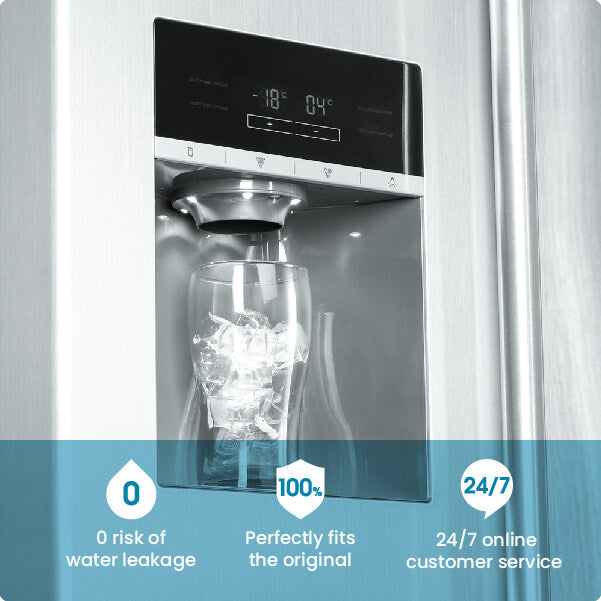 Perfect fit & no water leaks