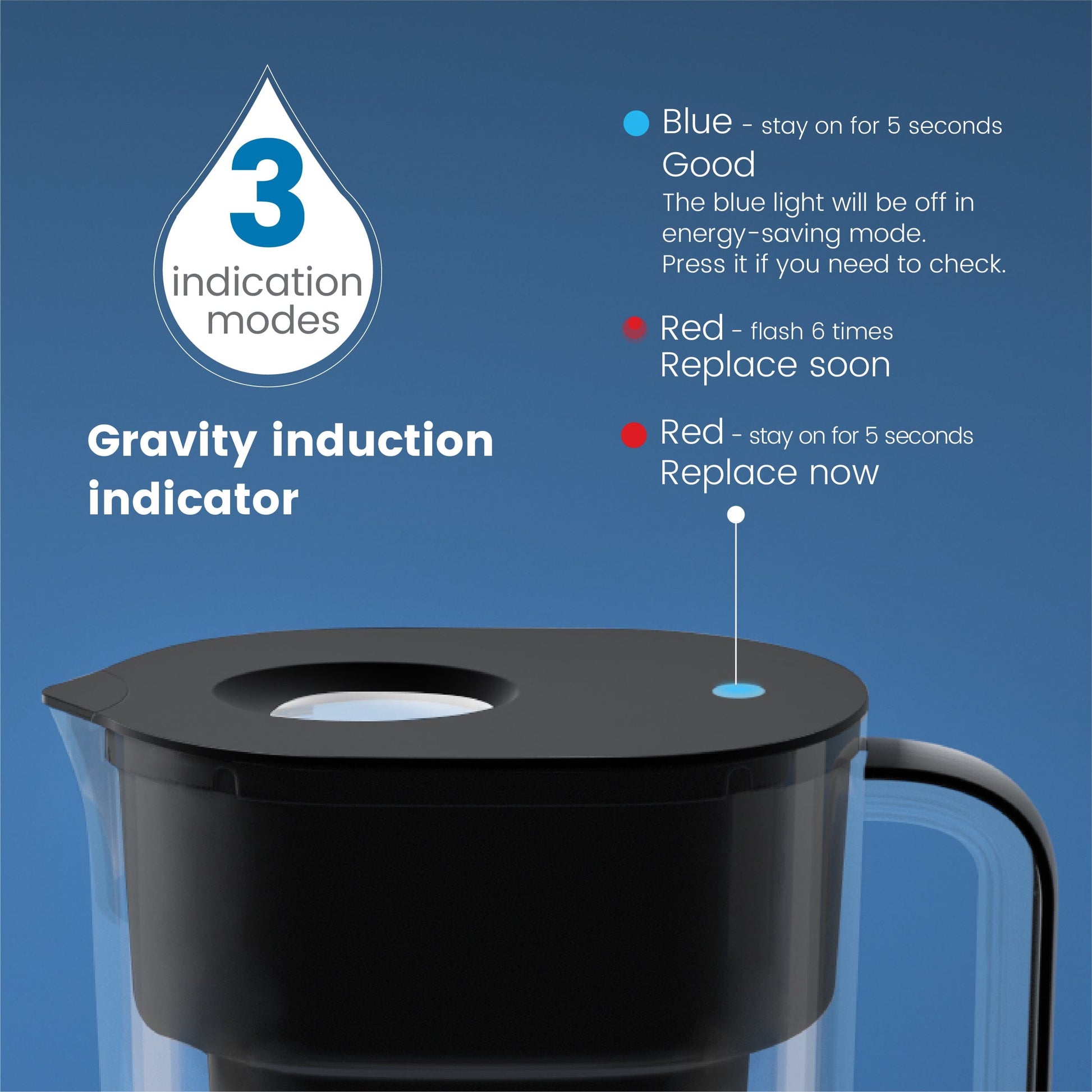 Waterdrop 200-Gallon Long-Life Lucid 10-Cup Water Filter Pitcher, NSF Certified, 5X Times Lifetime, Reduces TDS, PFAS, PFOA/PFOS, Chlorine, BPA Free, Black