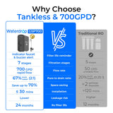 Waterdrop G5P700 Reverse Osmosis Water Filter