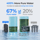 Waterdrop G5P700 Reverse Osmosis Water Filter
