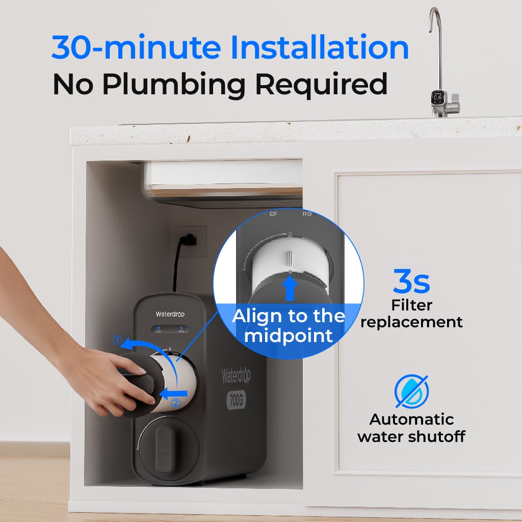 Waterdrop G5P700 Reverse Osmosis Water Filter
