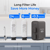 Waterdrop G5P700 Reverse Osmosis Water Filter