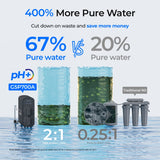 Waterdrop G5P700A Alkaline Reverse Osmosis Water Filter