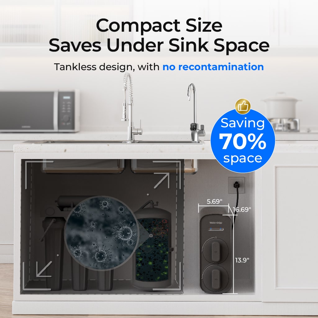 Waterdrop G5P700A Alkaline Reverse Osmosis Water Filter