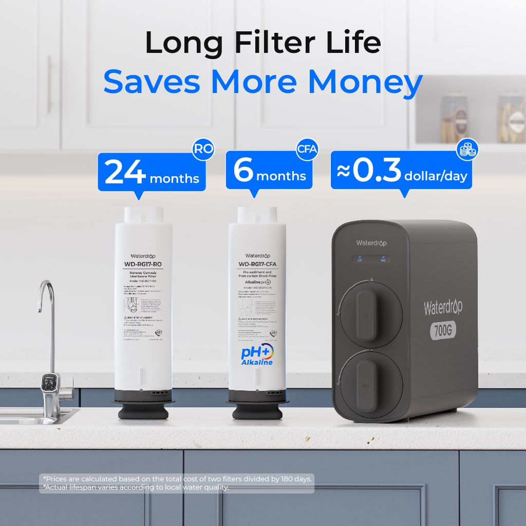 Waterdrop G5P700A Alkaline Reverse Osmosis Water Filter - Thumbnail 3