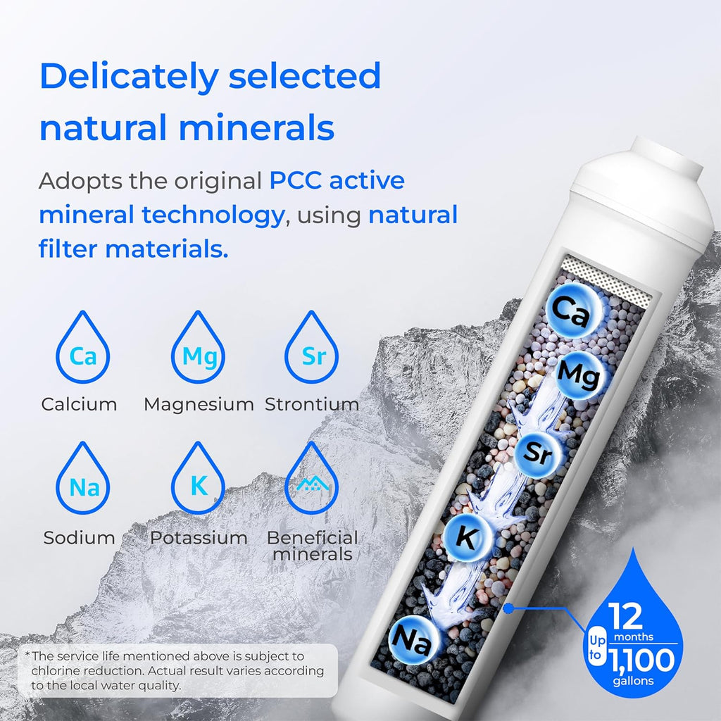 Remineralization Filter for Waterdrop Undersink Reverse Osmosis Systems-Waterdrop MNR35