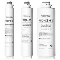 Replacement Filter