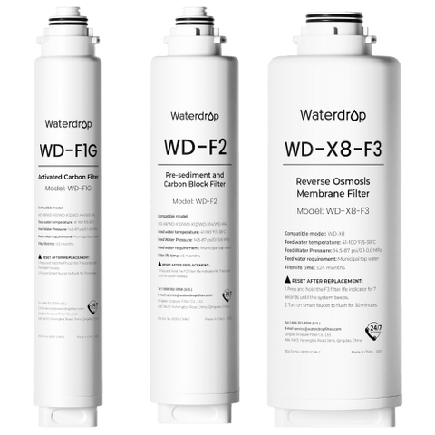 Replacement Filter