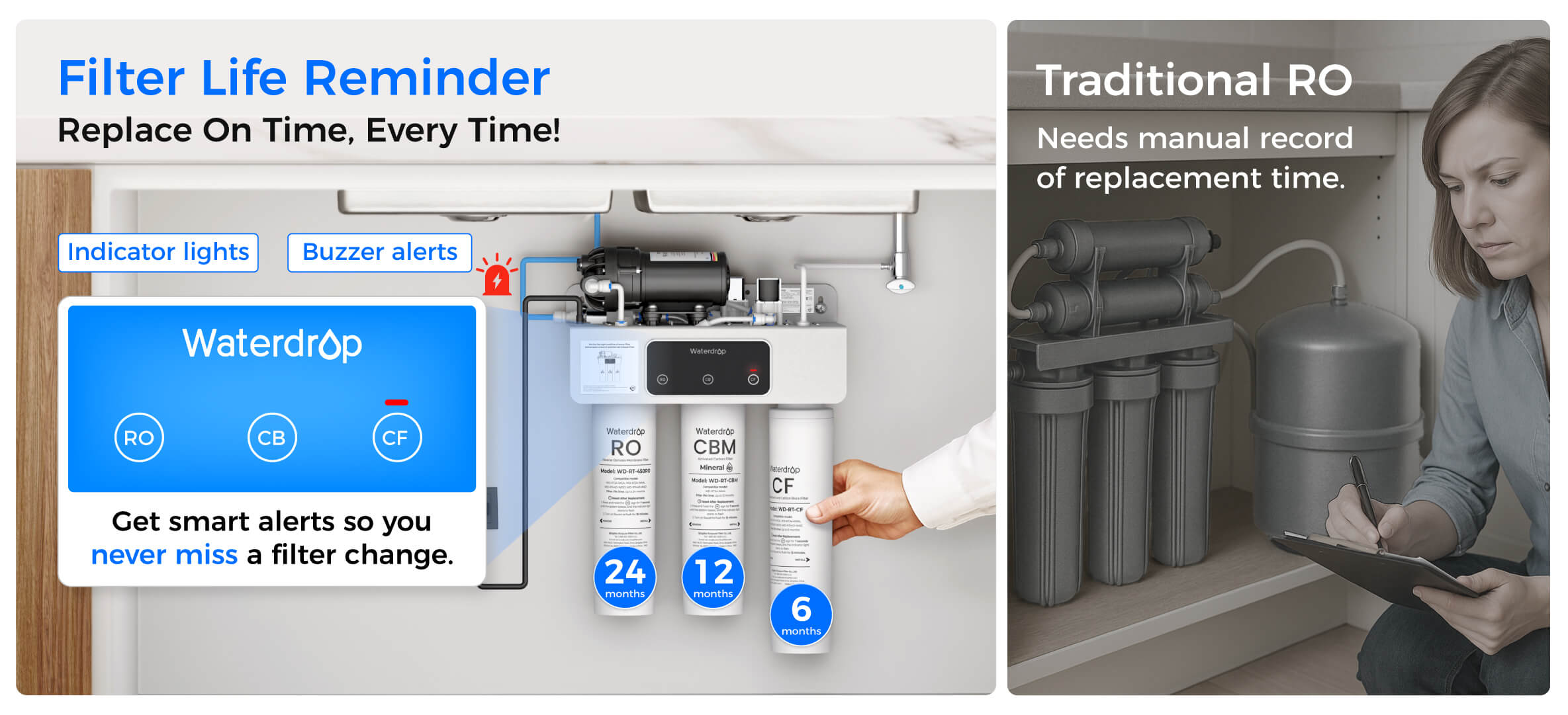 Filter Life Reminder