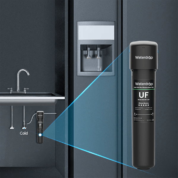 Versatile useConnect with refrigerator/ice maker