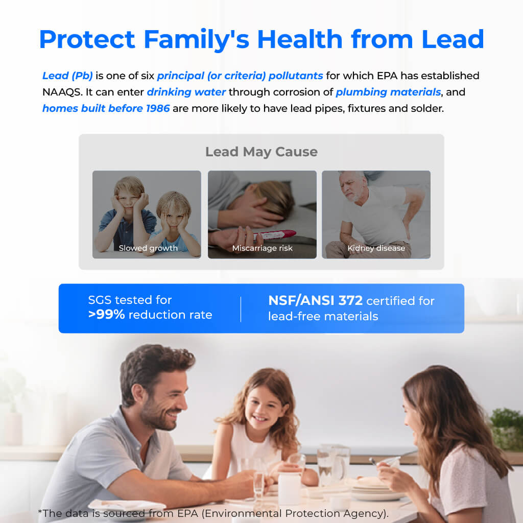 Waterdrop X12 Reverse Osmosis System with Replacement Filter Combo