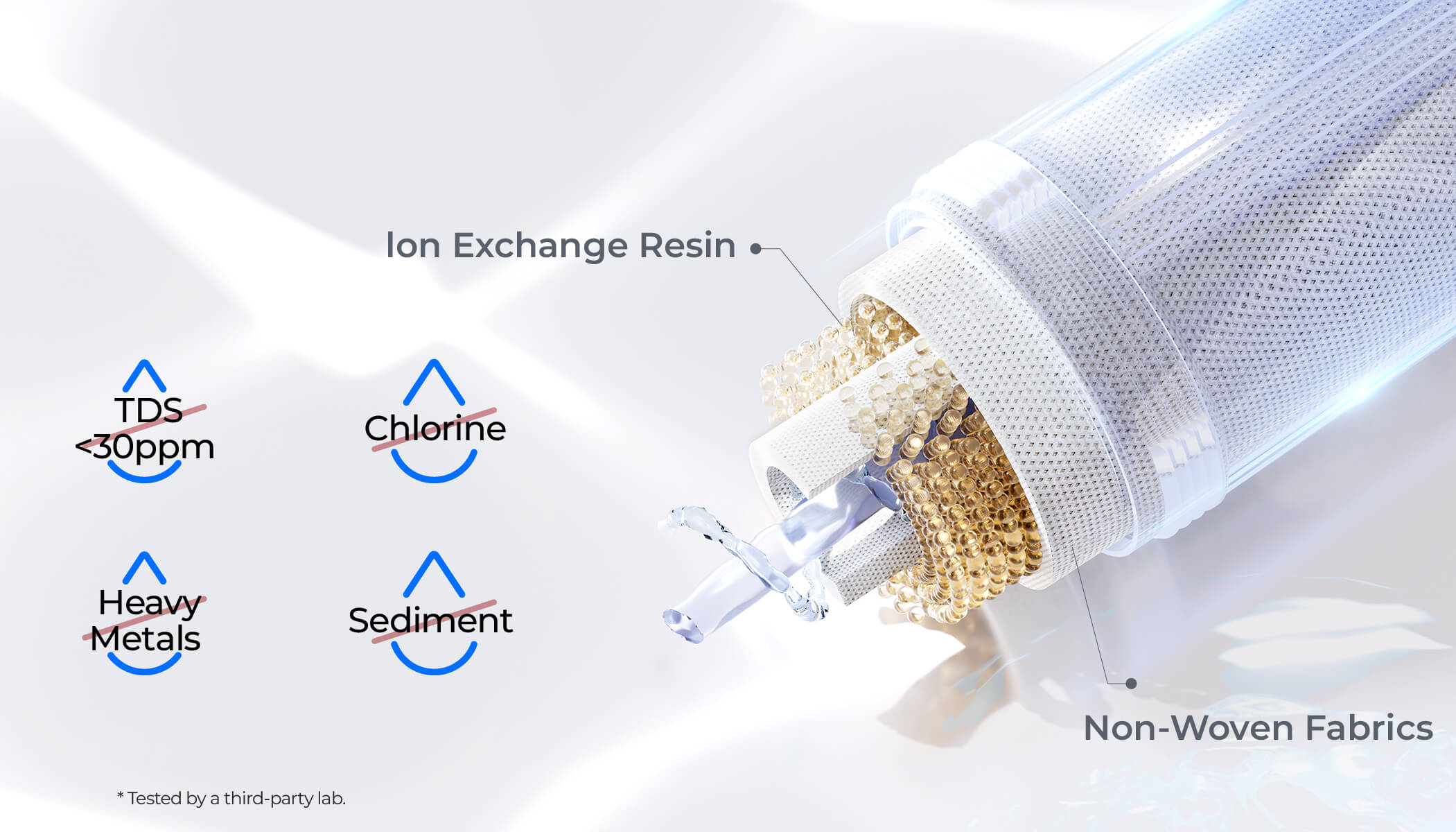 Spot-Free Shine from Resin Protection