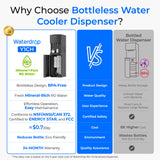 Waterdrop Y1CH Mineral Reverse Osmosis Bottleless Water Cooler, Black
