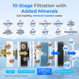 Waterdrop Y1CH Mineral Reverse Osmosis Bottleless Water Cooler, Black