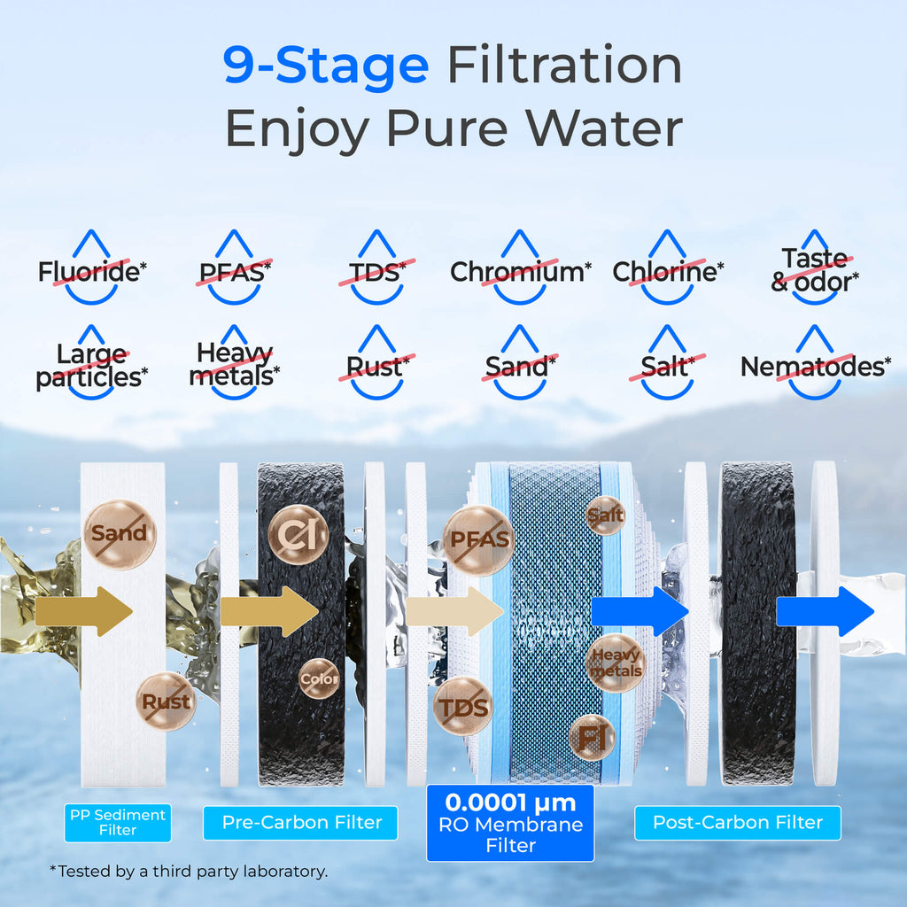 Waterdrop Y1CH Reverse Osmosis Bottleless Water Cooler, Black