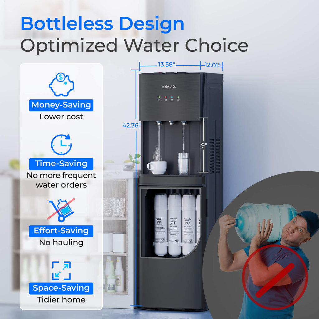 Waterdrop Y1CH Reverse Osmosis Bottleless Water Cooler, Black