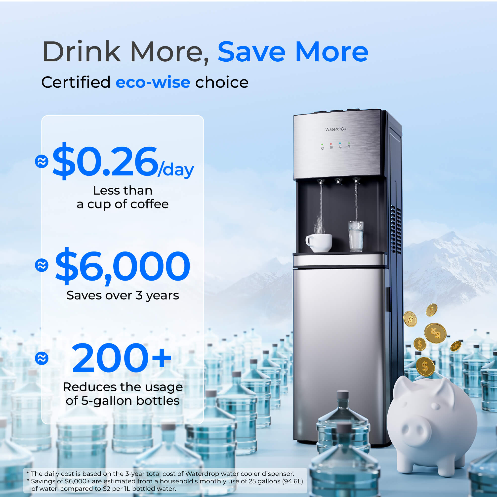 Dual Power Hydration Set: Hot & Cold Dispenser + G3P800 RO System - Thumbnail 4