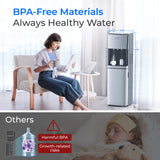 Waterdrop Y1CH Hot and Cold Bottleless Water Cooler Dispenser, Silver