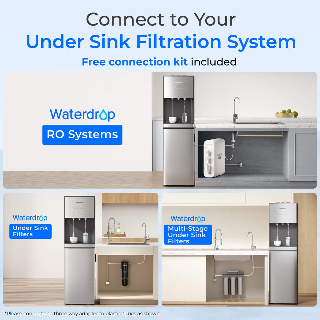 Waterdrop Y1CH Hot and Cold Bottleless Water Cooler Dispenser, Silver