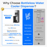 Waterdrop Y1CH Reverse Osmosis Bottleless Water Cooler, Silver