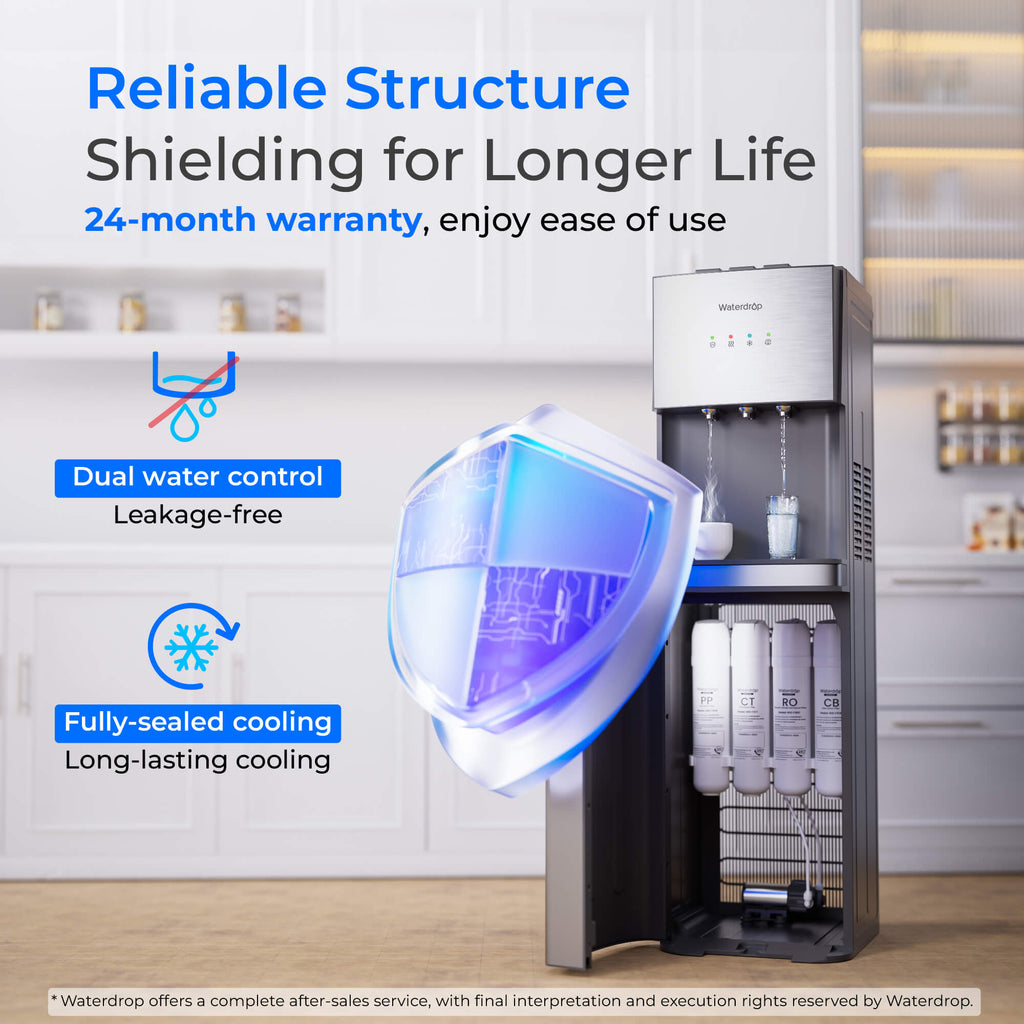 Waterdrop Y1CH Reverse Osmosis Bottleless Water Cooler, Silver