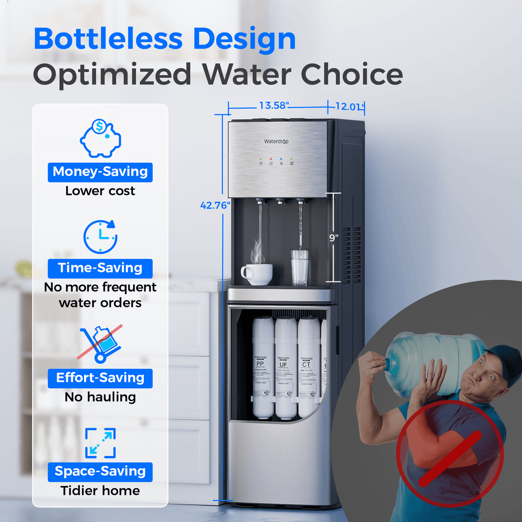 Waterdrop Y1CH Ultrafiltration Bottleless Water Cooler, Sliver