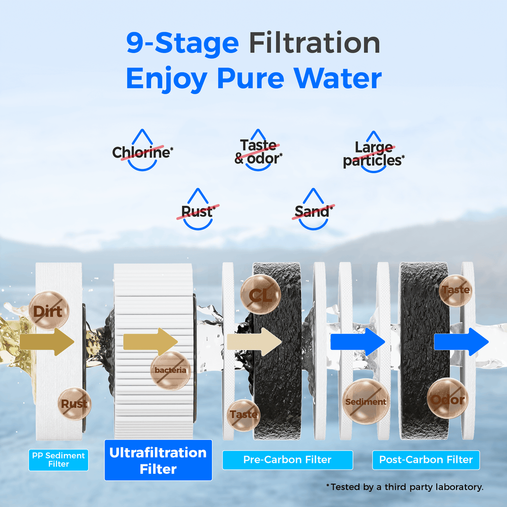 Waterdrop Y1CH Ultrafiltration Bottleless Water Cooler, Sliver