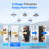 Waterdrop Y1CH Ultrafiltration Bottleless Water Cooler, Sliver