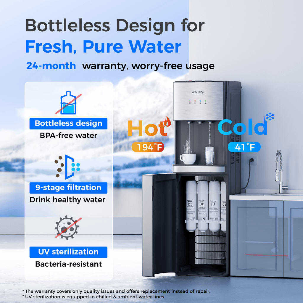Waterdrop Y1CH Ultrafiltration Bottleless Water Cooler, Sliver
