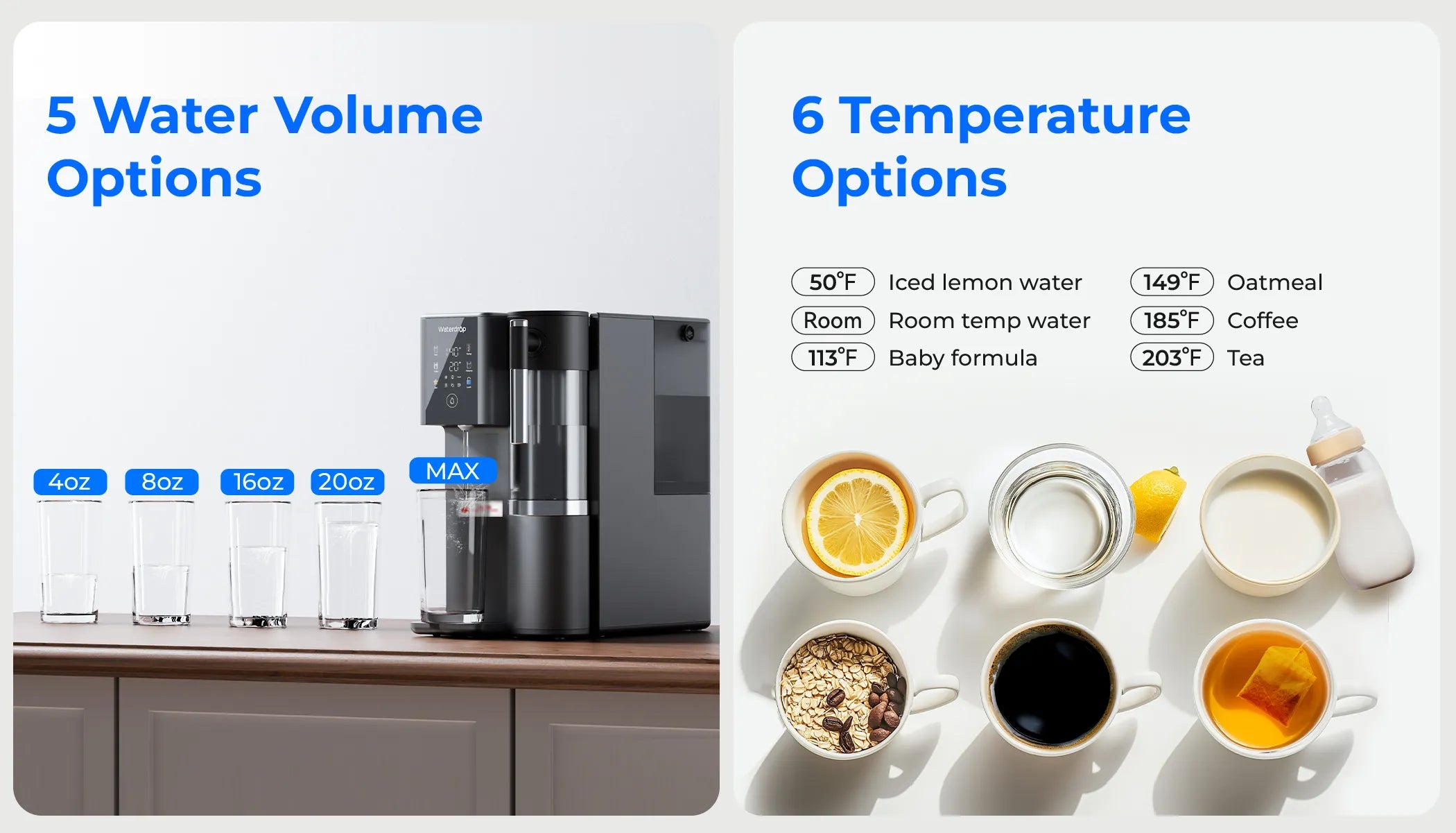 Preset Temp & Volume