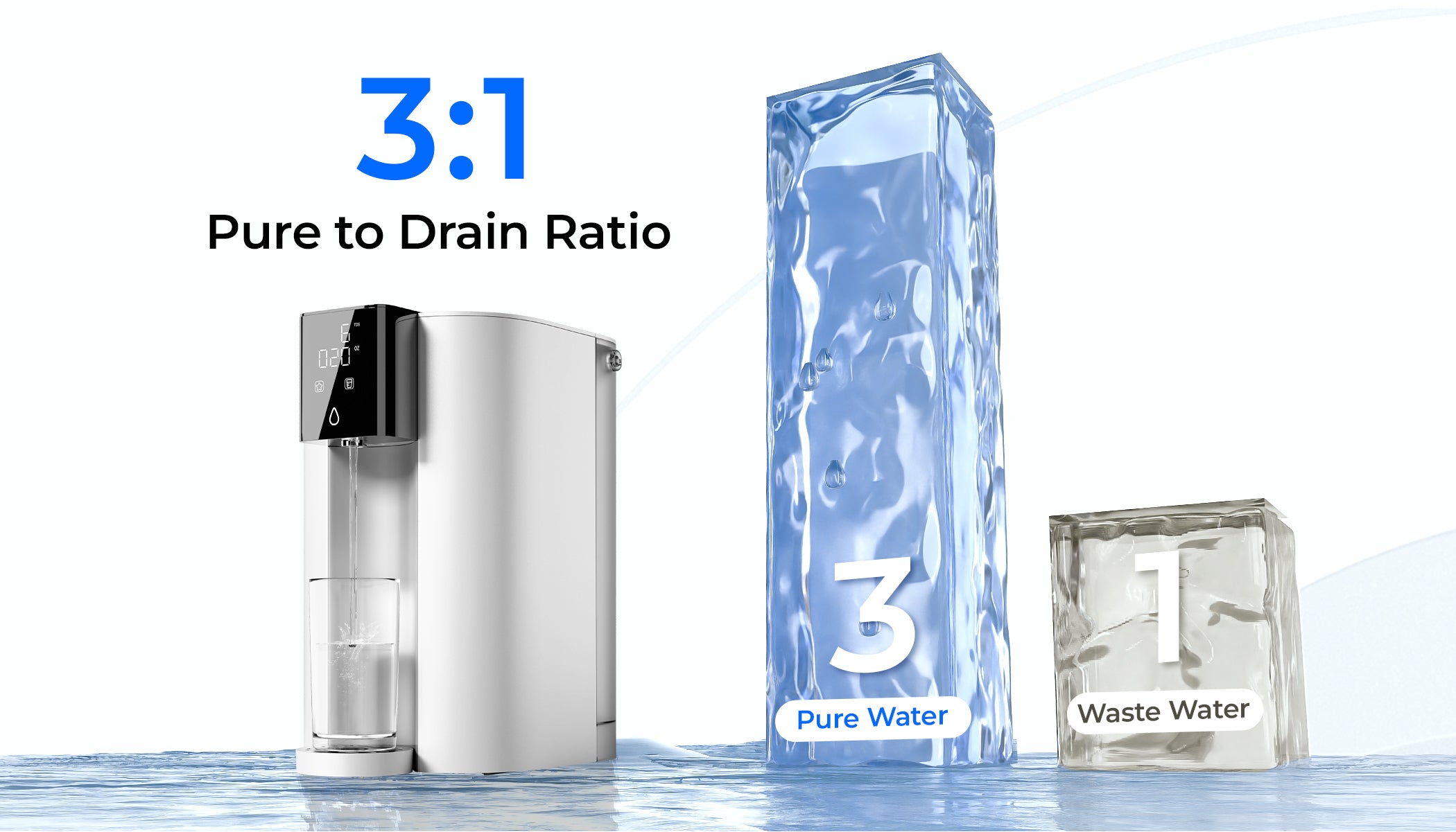 Less Waste, More Pure Water