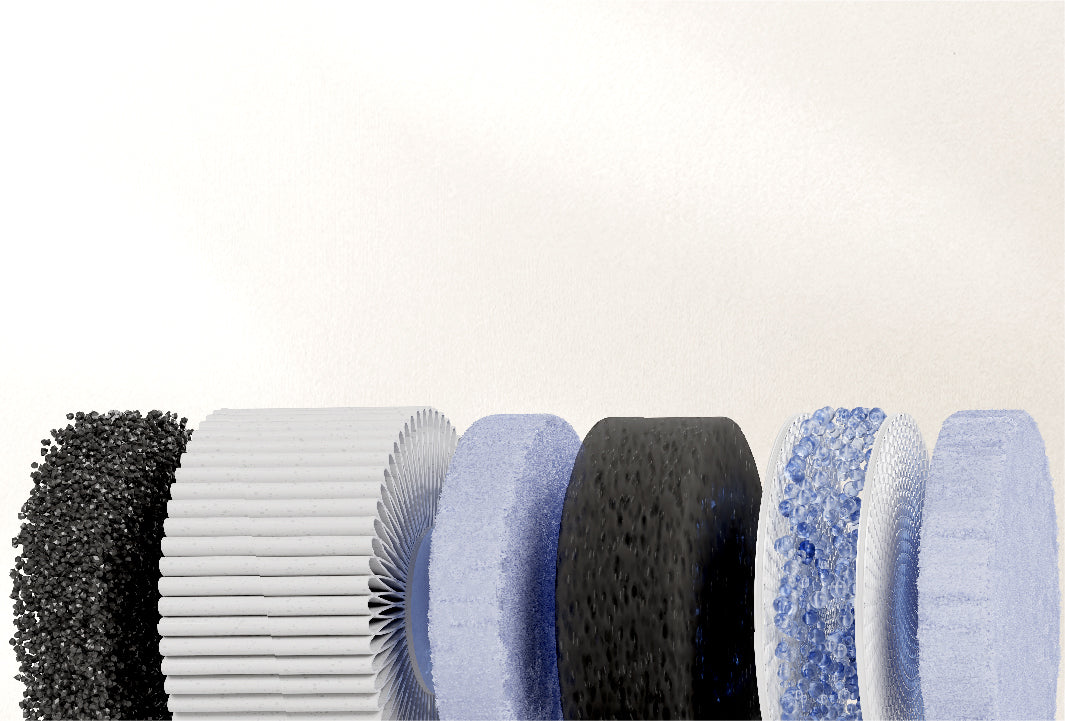 6-Stage RO Filtration