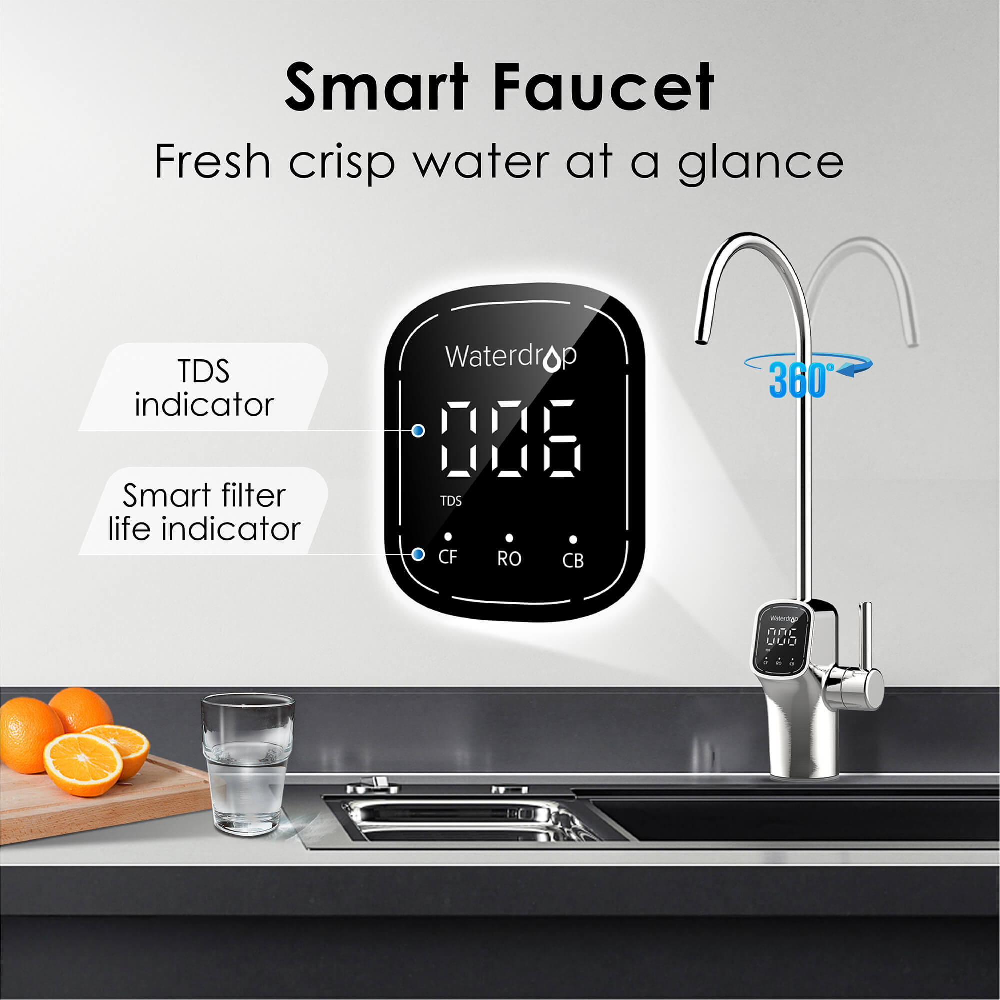 Smart Display Faucet