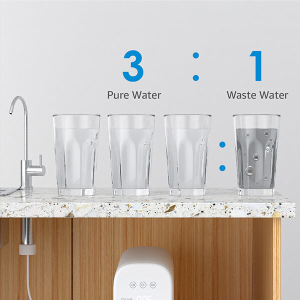 Breakthrough Water-Saving Technology