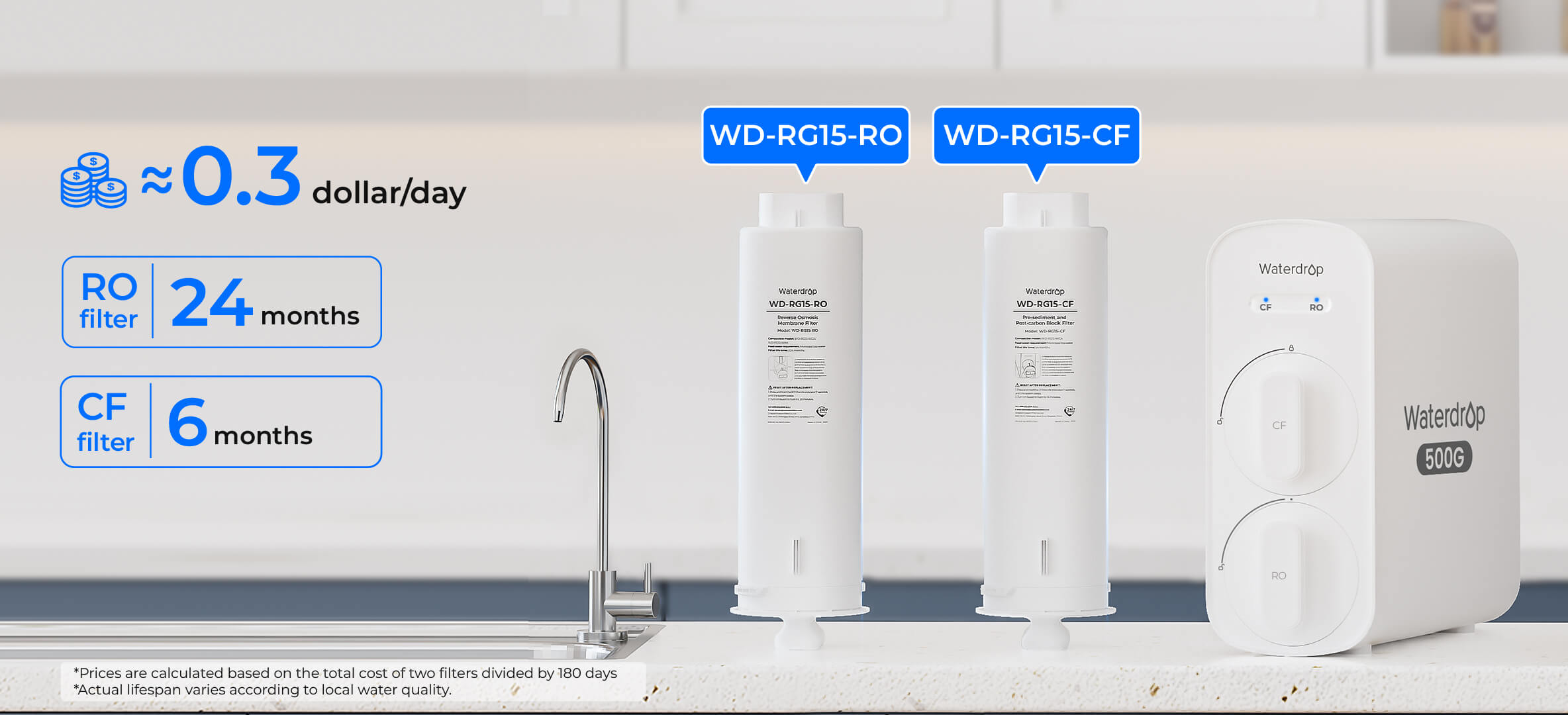 Fast & Stable Flow, Zero Waiting