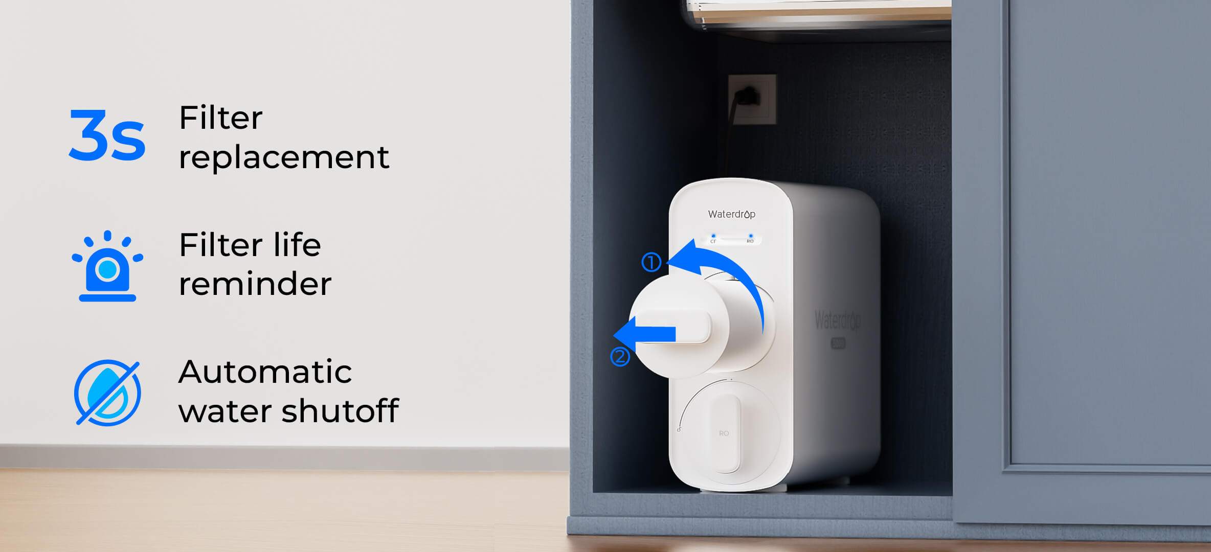 Filter with Confidence, Drink Purely