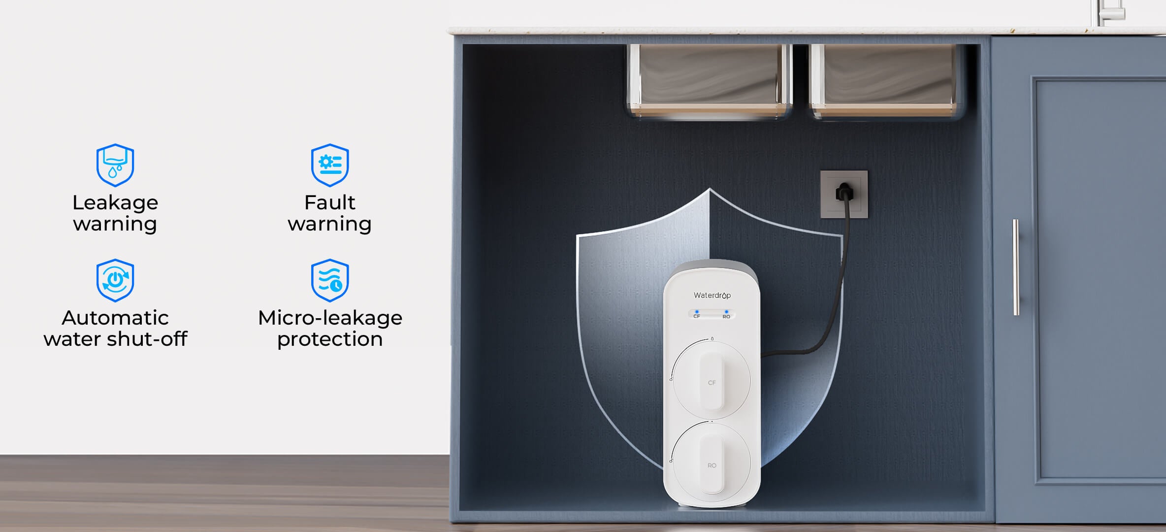 Waterdrop Clearix®Technology