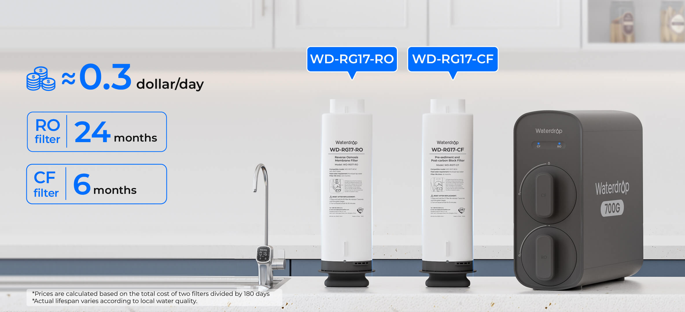 Long Filter Life, Saves Your Money