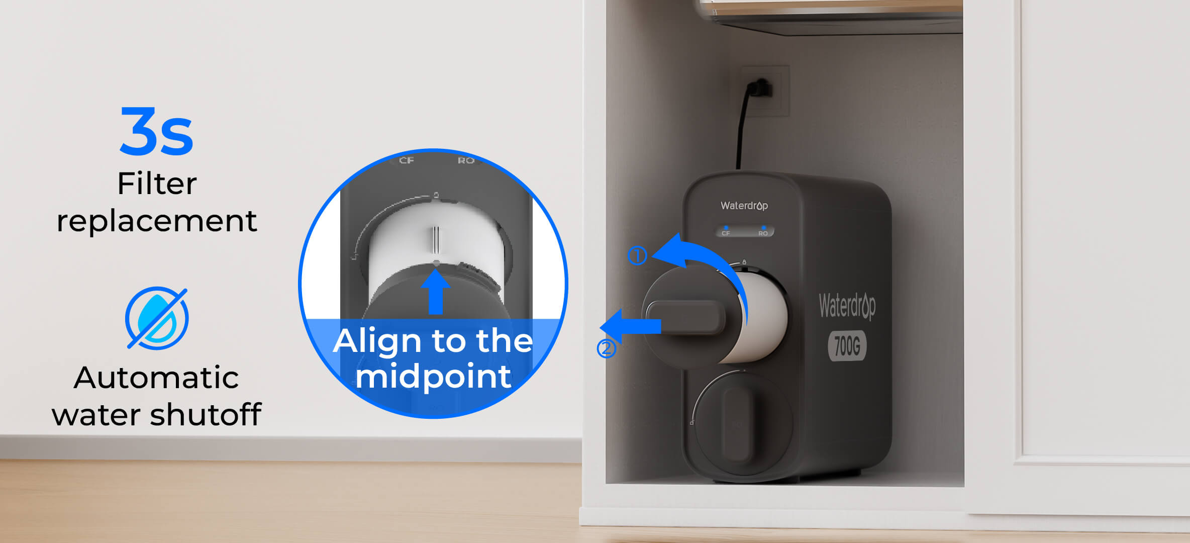 Simple Setup, Healthy Water Without Waiting